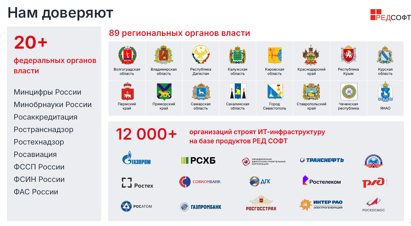 Изображение. Список клиентов и партнёров РЕД СОФТ: федеральные и региональные органы власти, крупные компании и банки